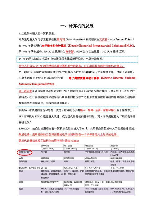 2017计算机二级考试选择题知识点总结