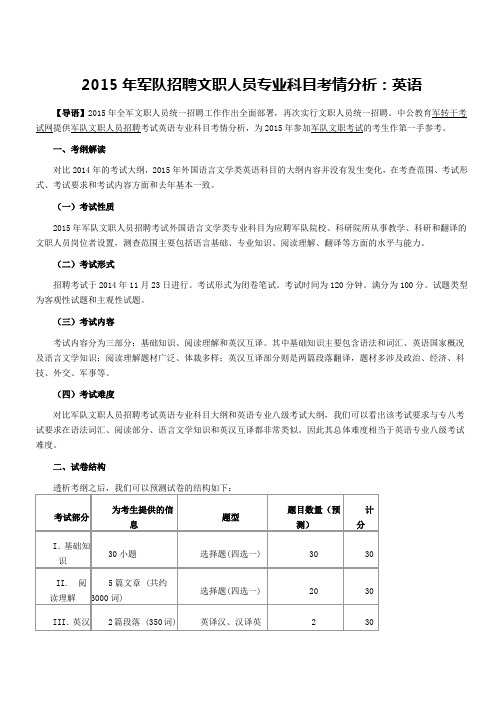 军队招聘文职人员专业科目考情分析英语