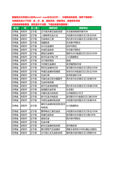 2020新版甘肃省庆阳市正宁县五金工商企业公司商家名录名单黄页联系电话号码地址大全28家