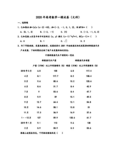 2020年高考数学模拟河南省洛阳市高考(文科)数学一模试卷 含解析