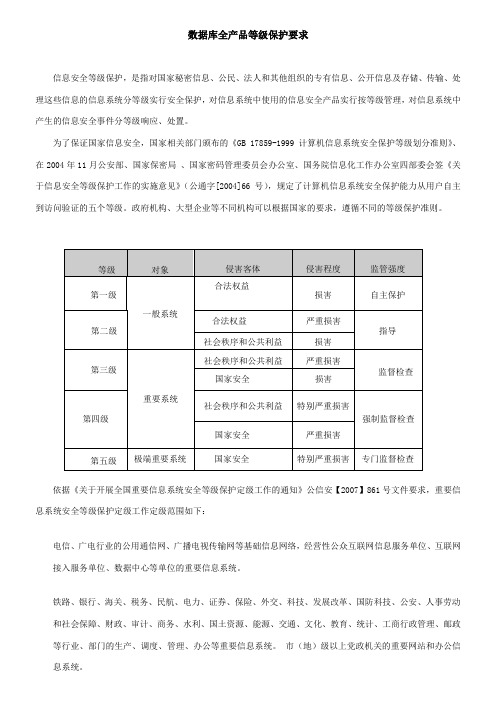 数据库全产品等保和分保的要求