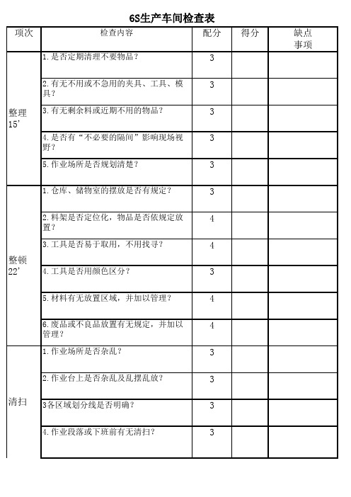 仓库6S管理检查表