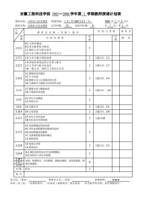 安徽工程科技学院 2005~2006学年第 2 学期教师授课计划表(精)