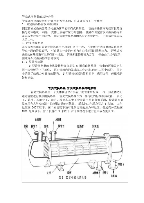 换热器工作原理