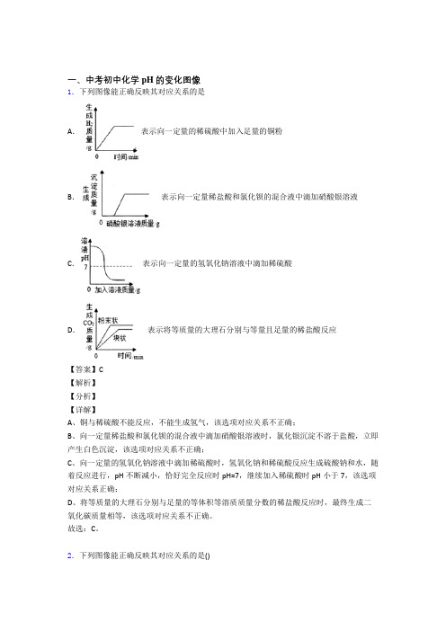 中考化学压轴题之pH的变化图像(中考题型整理,突破提升)含详细答案