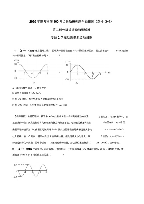 专题2.7振动图像和波动图像(解析版)