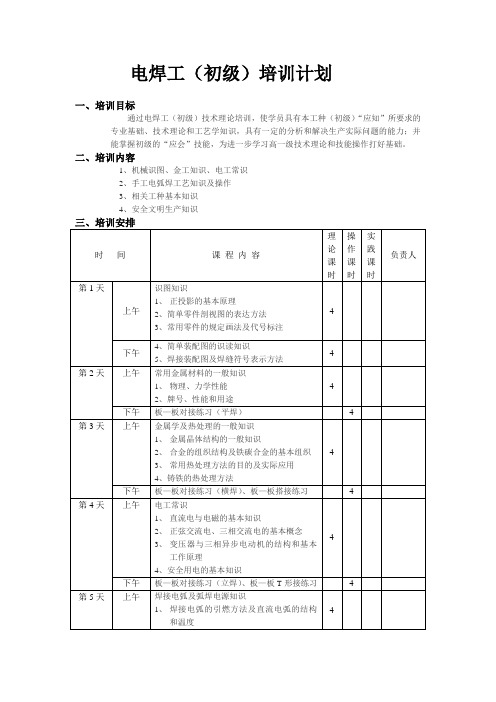 电焊工(初、中、高级)培训计划