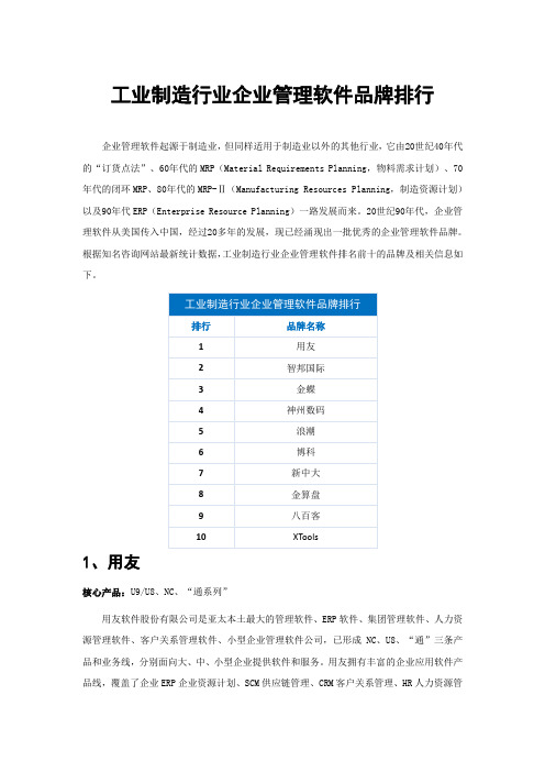 工业制造行业企业管理软件品牌排行