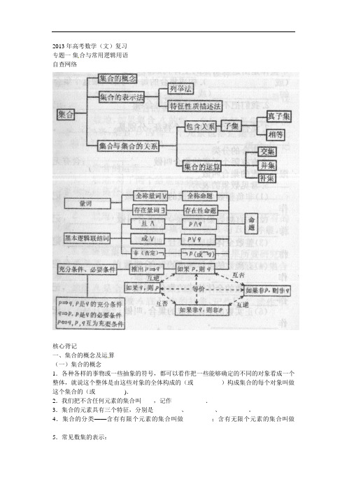 2013年高考数学(文)二轮专题复习：专题一 集合与常用逻辑用语