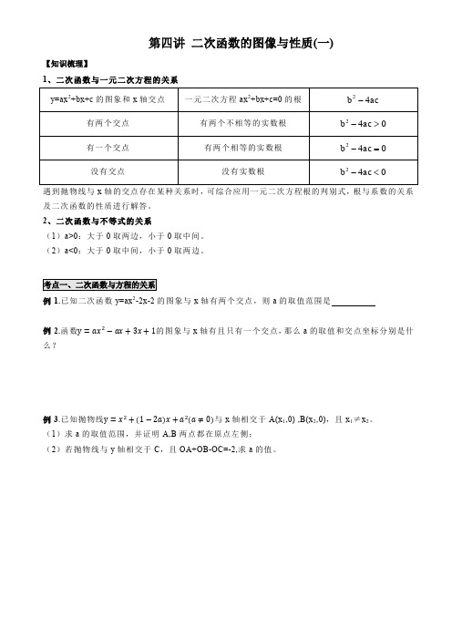 6、二次函数与方程不等式的关系