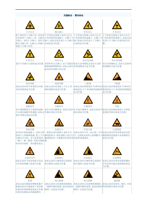 交通标志图片资料大全和交通警察手势的含义