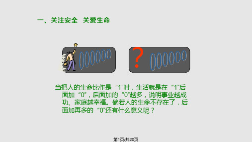 项目经理部管理人员安全知识培训讲义PPT课件