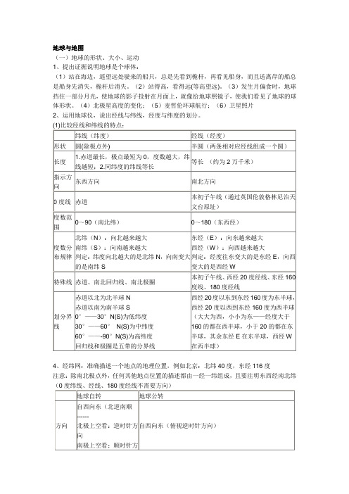 科学中考地理知识复习