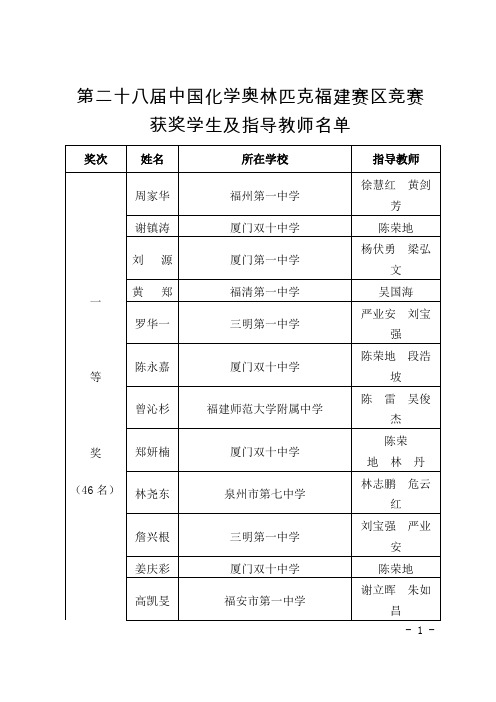 第二十八届中国化学奥林匹克福建赛区竞赛