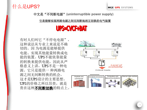 UPS 基本概念