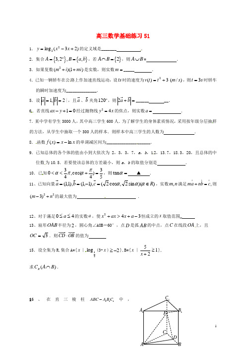 江苏省宝应县画川高级中学高考数学 基础练习51(无答案)