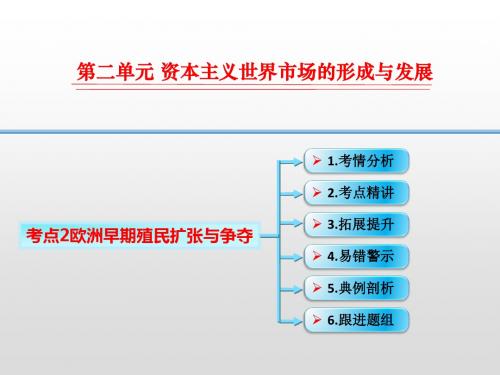 高考历史考点精讲  欧洲早期殖民扩张与争夺