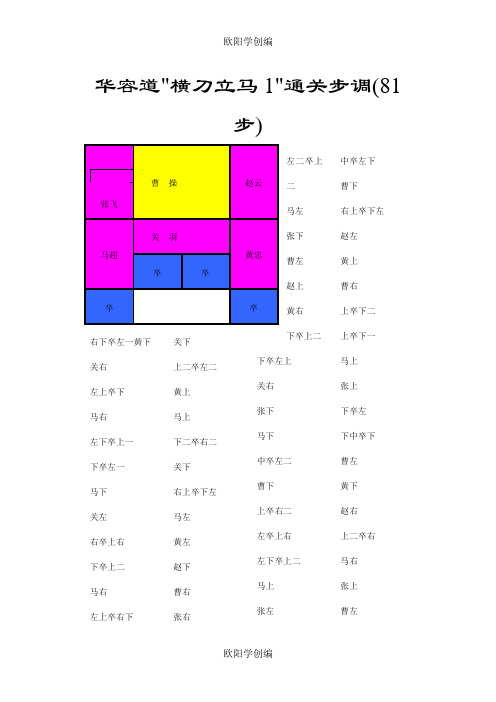 华容道解法带图解超完整直接打印效果之欧阳学创编