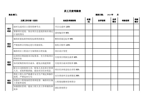 员工月度考核表