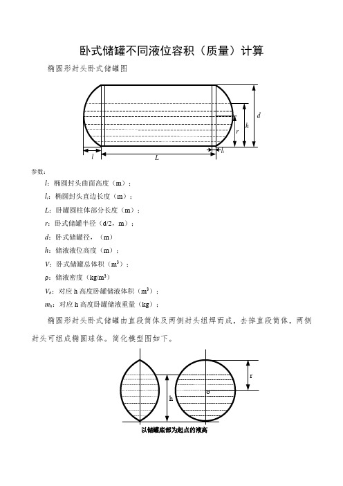 卧式储罐不同液位下地容积(高质量)计算