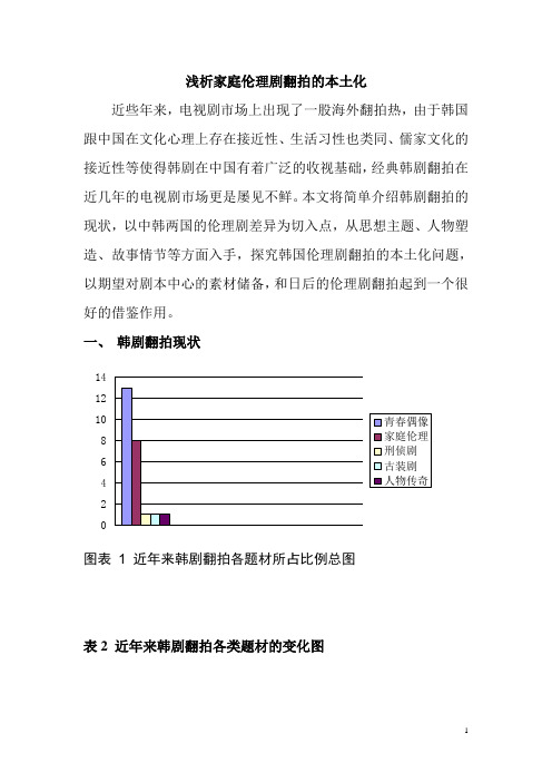 浅析家庭伦理剧翻拍的本土化