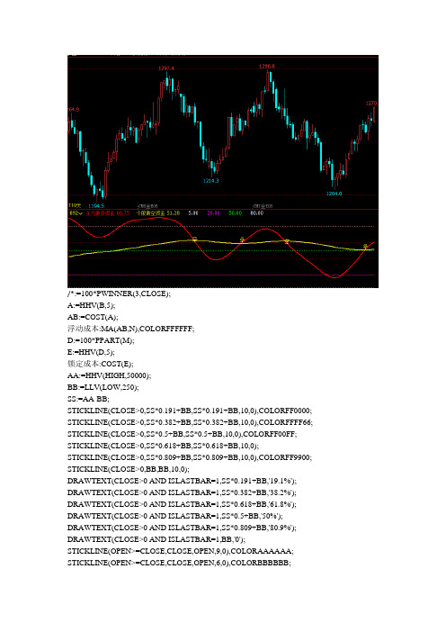 文华财经期货软件指标公式源码止损止盈指标公式源码