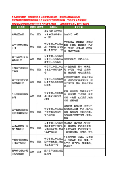 新版云南省丽江家居工商企业公司商家名录名单联系方式大全20家