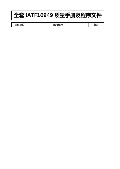 全套IATF16949质量手册及程序文件