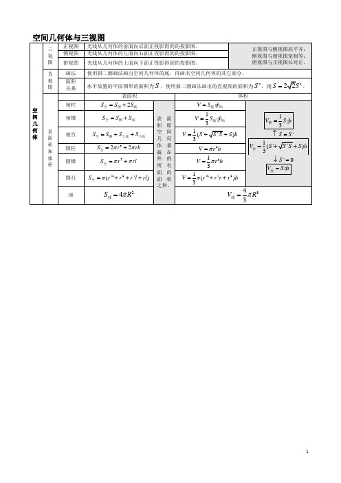 空间几何体和三视图,表面积及体积