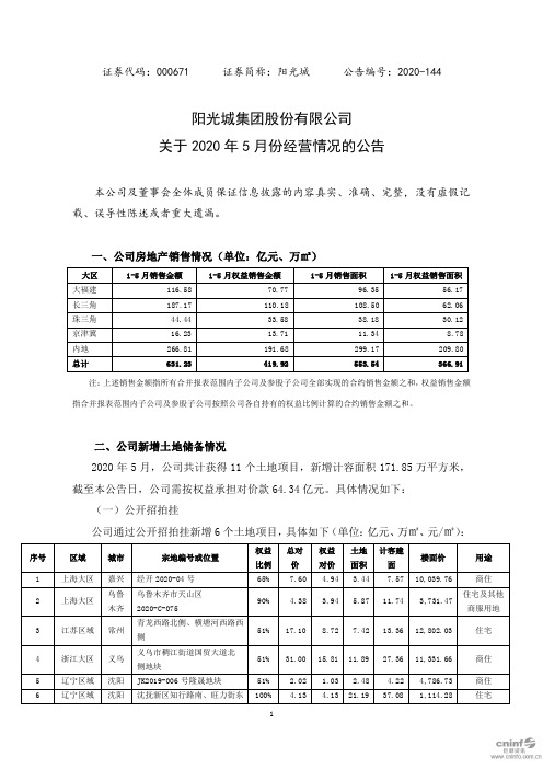 阳光城：关于2020年5月份经营情况的公告