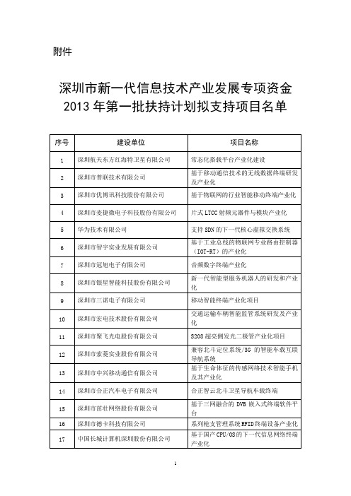 深圳新一代信息技术产业发展专项资金2013年第一批扶持计划