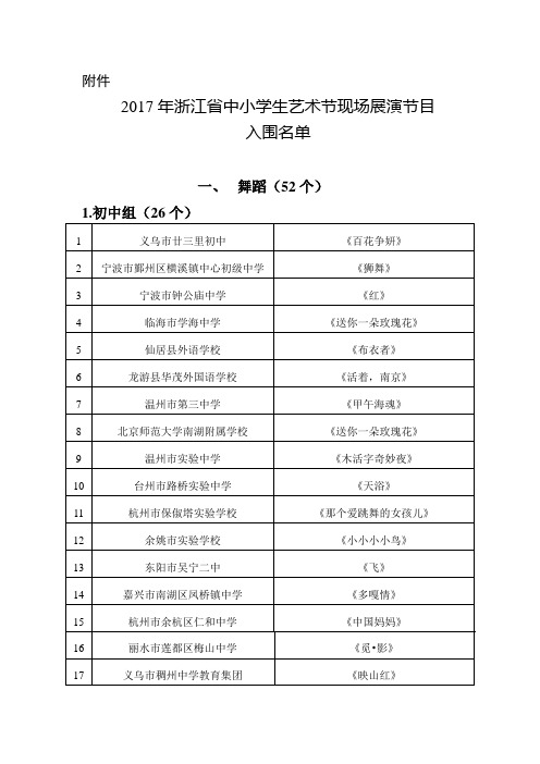 2017年浙江省中小学生艺术节现场展演节目入围名单