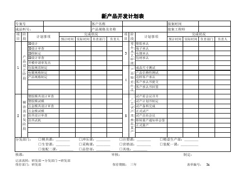 新产品开发计划表