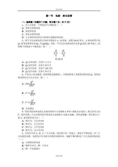 人教版选修(1-1)《电荷 库仑定律》word同步测试1