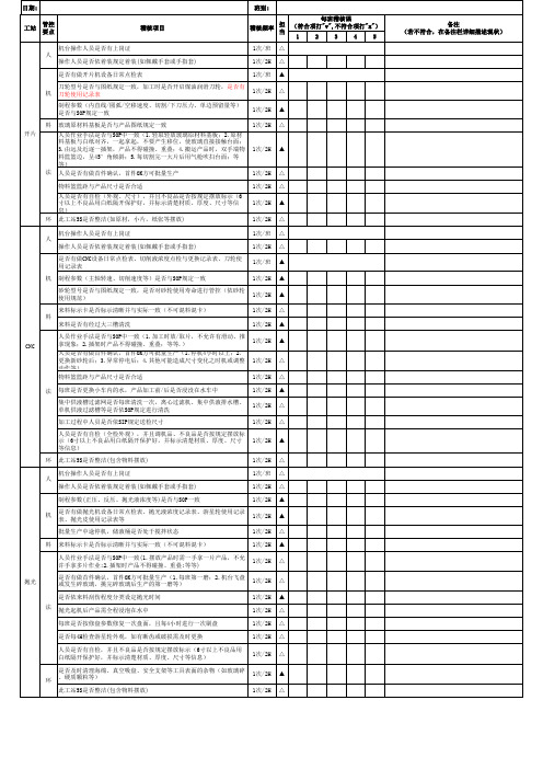 IPQC稽核查检表--2013.12.5