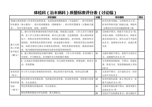 体检科质量标准评分表