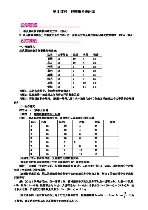 七年级上册数学教案设计3.4第3课时球赛积分表问题1