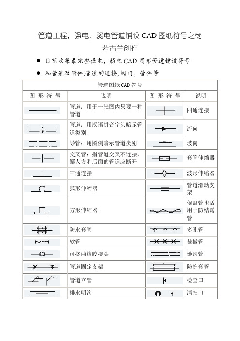 CAD,水电管道图纸符号