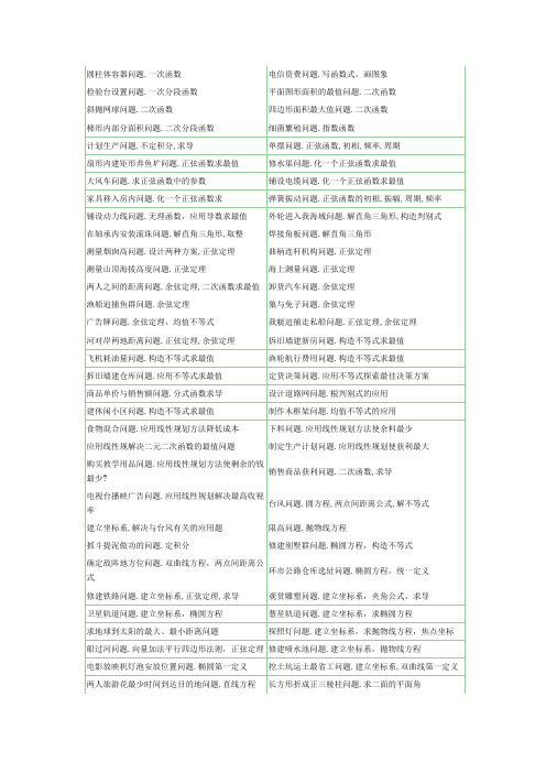 高中数学应用题专集