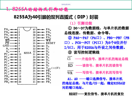 51单片机8255A扩展IO口和单片机连接