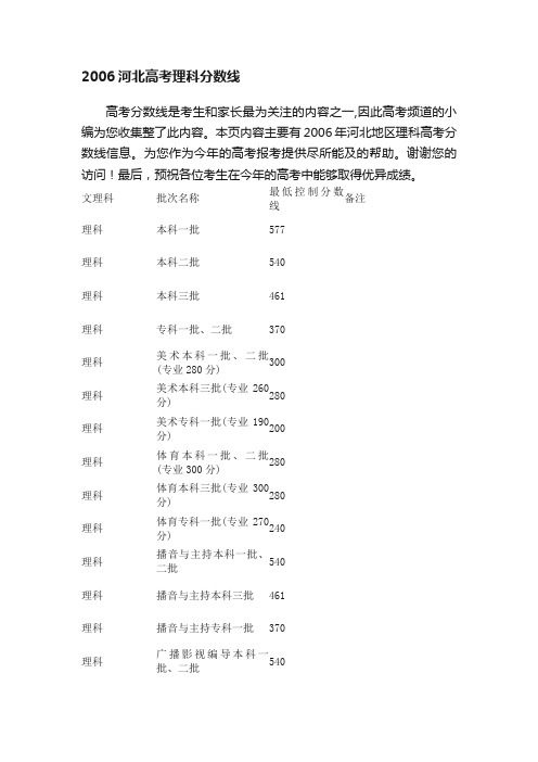 2006河北高考理科分数线