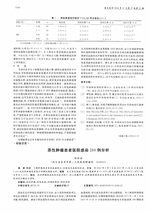 恶性肿瘤患者医院感染288例分析