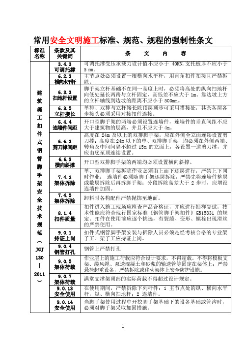 建筑施工安全强制性条文-2012