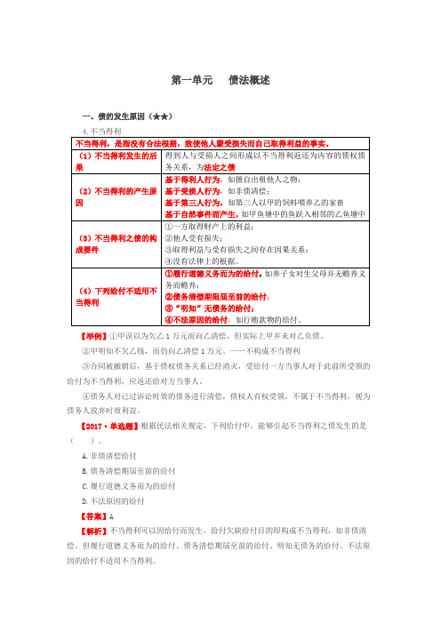 第42讲_债的发生原因(2)、债的分类、债的效力、债务违反的样态