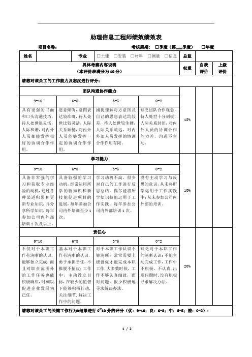 助理信息工程师绩效考核表