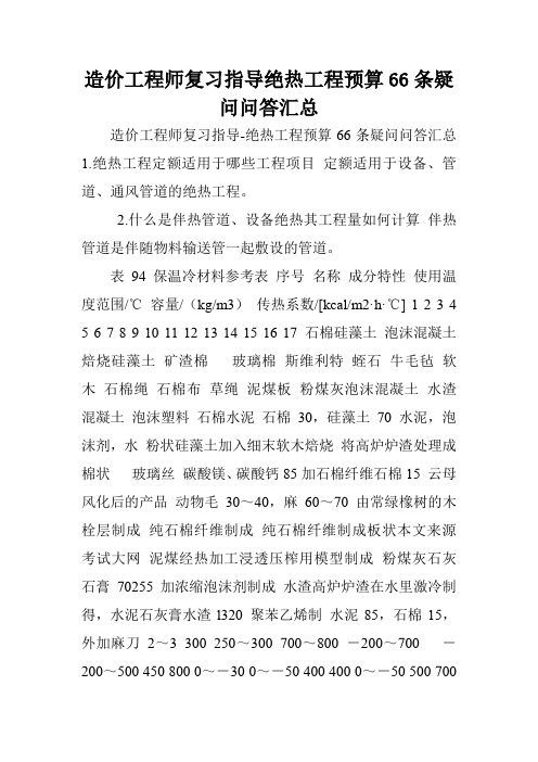 造价工程师复习指导绝热工程预算66条疑问问答汇总.doc