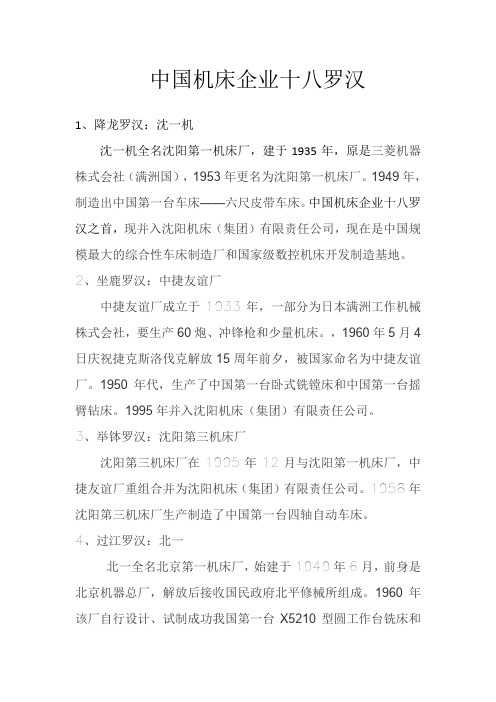 中国机床企业十八罗汉