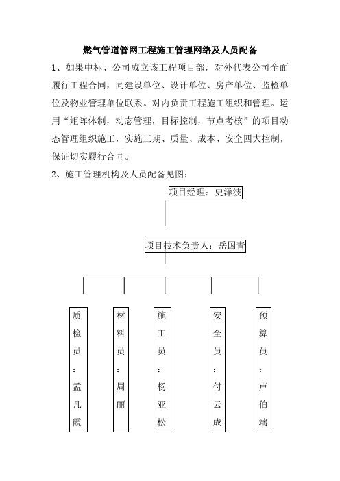 燃气管道管网工程施工管理网络及人员配备