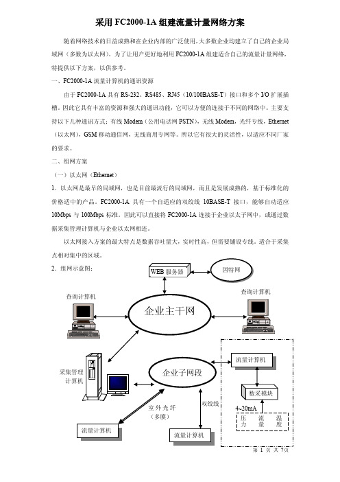 企业主干网——精选推荐