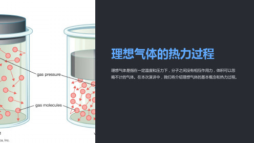 理想气体的热力过程